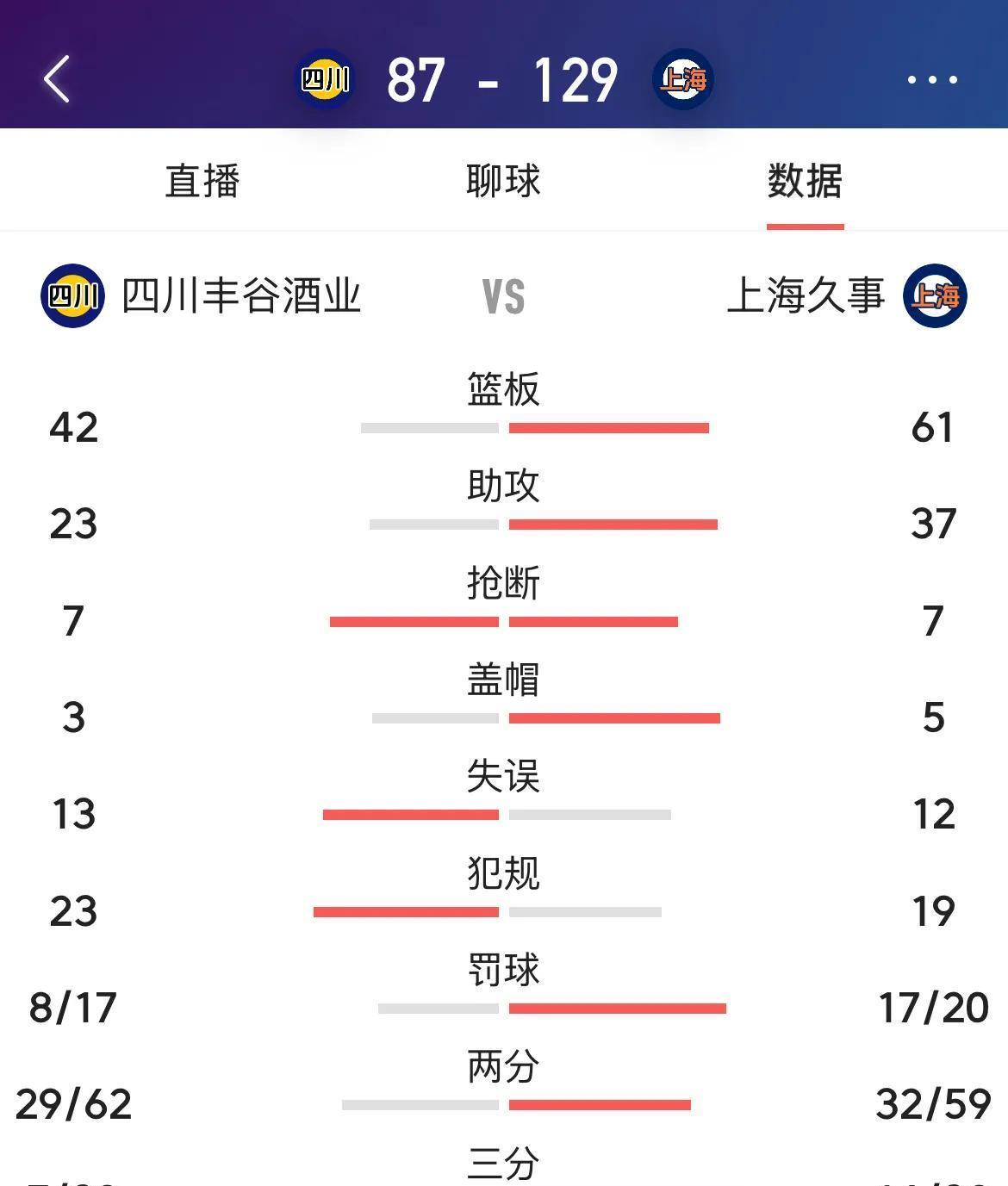 连败局面仍未结束，球队内部面临考验的简单介绍