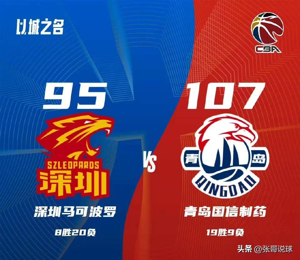 广东男篮力克青岛队，豪取九连胜(广东男篮力克青岛队,豪取九连胜是谁)