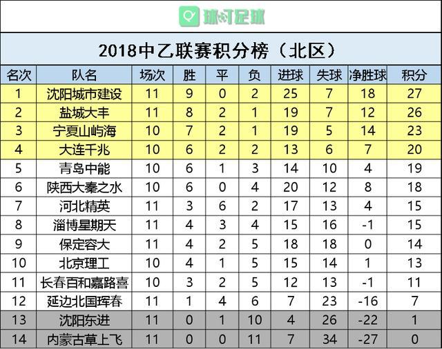 湖南湘涛迎来大胜，实现反弹！(陕西联合湖南湘涛比赛直播视频最新)