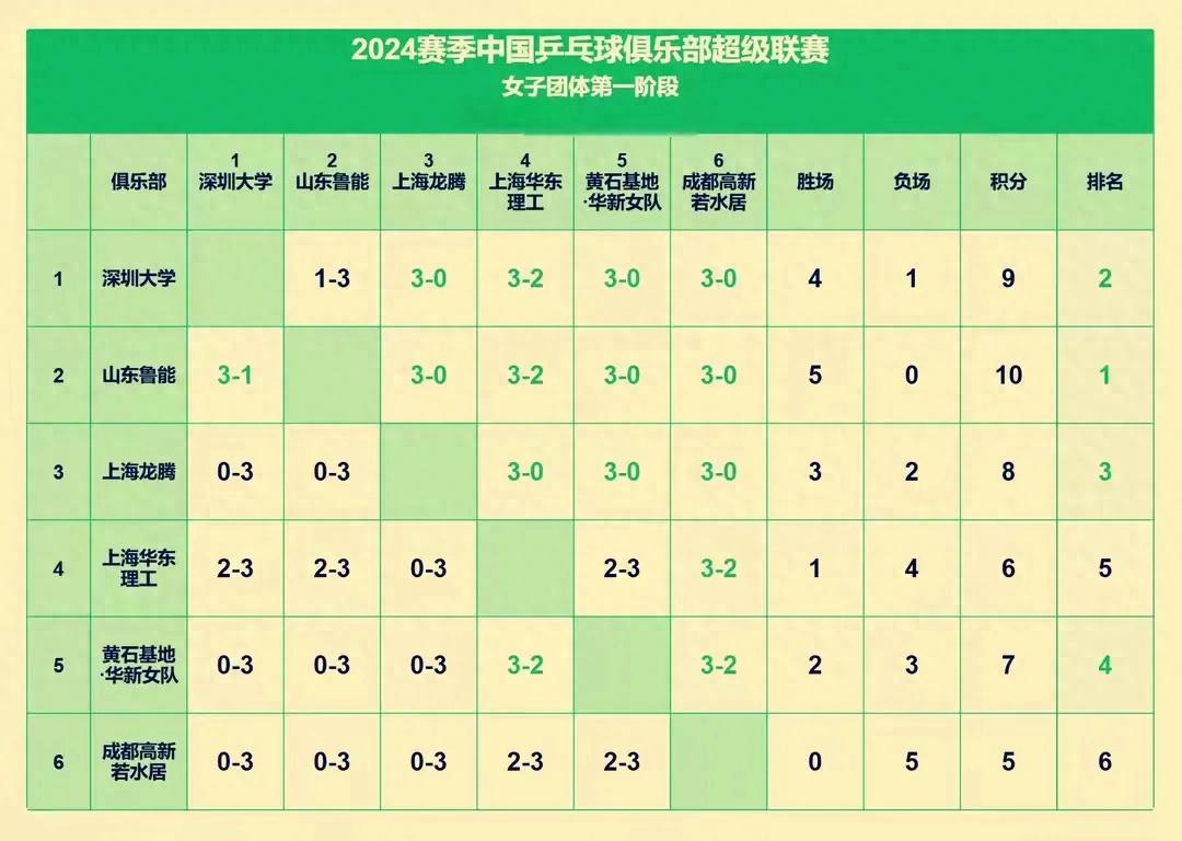 世俱杯直播高清信号观看方法(世俱杯央视直播吗)
