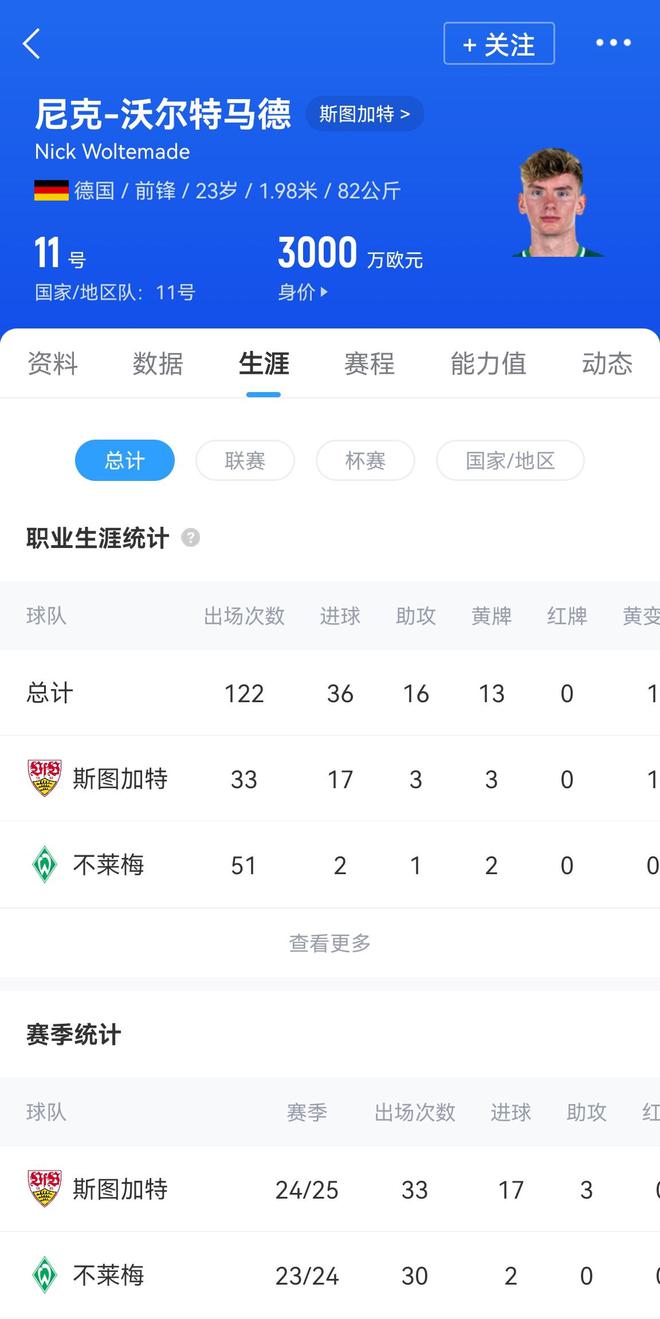 包含曝拜仁将提速沃尔特马德交易以缓解穆西亚拉久伤窘境的词条