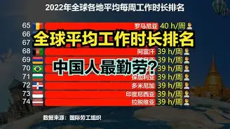 米兰出勤率11小时前5跟帖5
