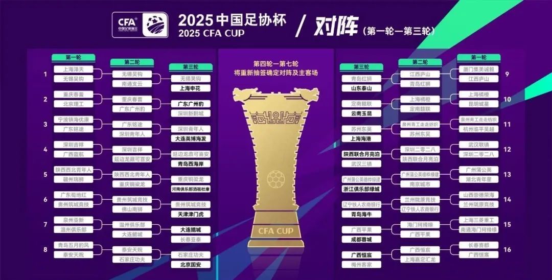 星空体育官方入口-22场不败，16队身价第一！北京国安不仅要足协杯，还要夺中超？的简单介绍