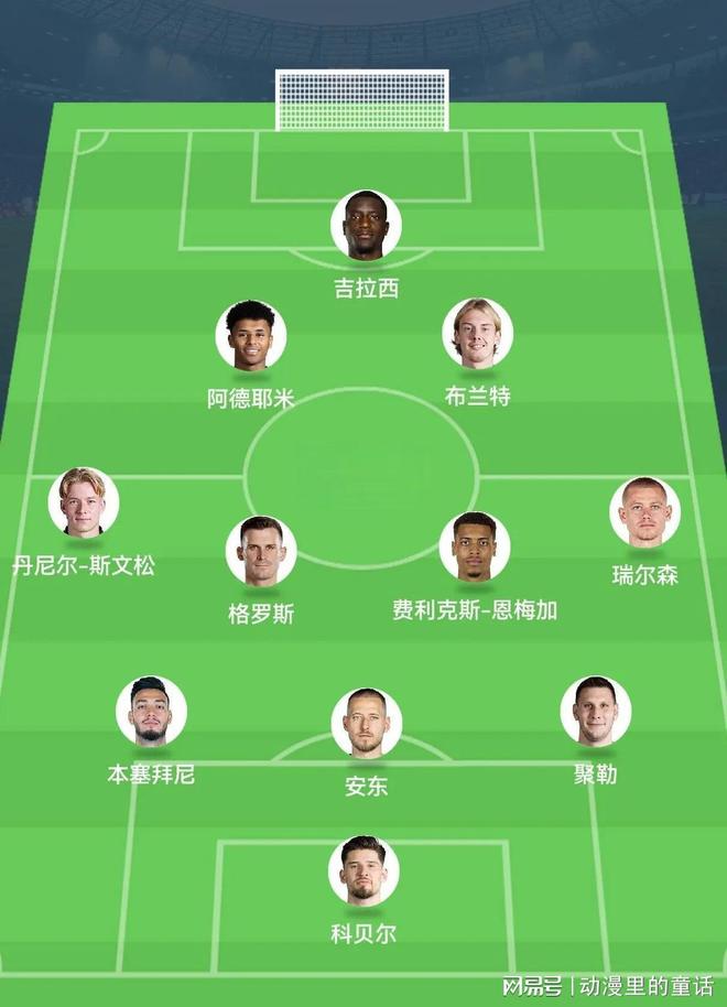 世俱杯：皇马vs多特蒙德，谁能拿到晋级资格？的简单介绍
