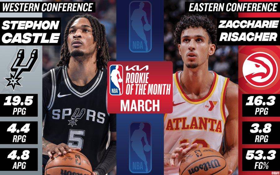 NBA球员突破个人记录，获得赛季最佳球员奖