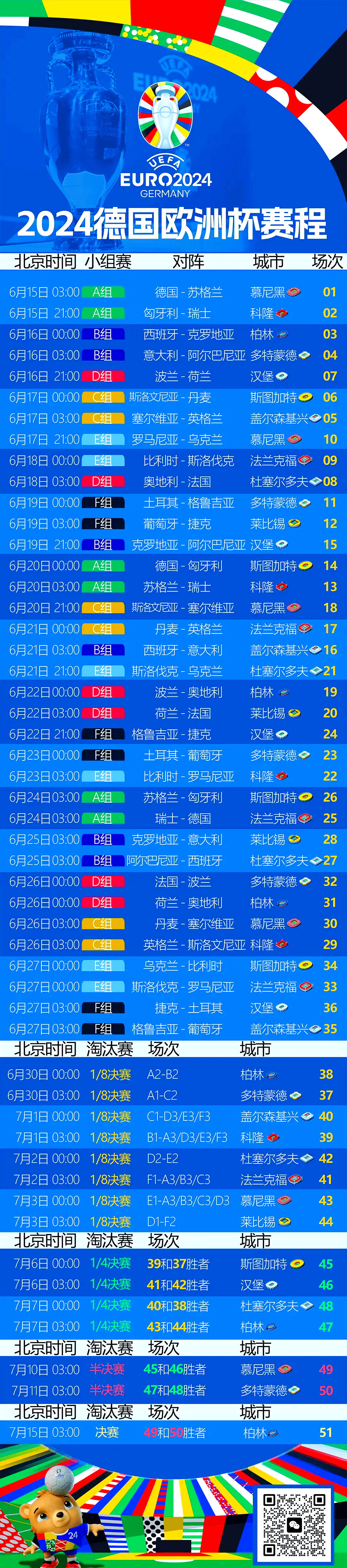 关于队伍团结协作，欧洲杯预赛场上创造奇迹胜利的信息
