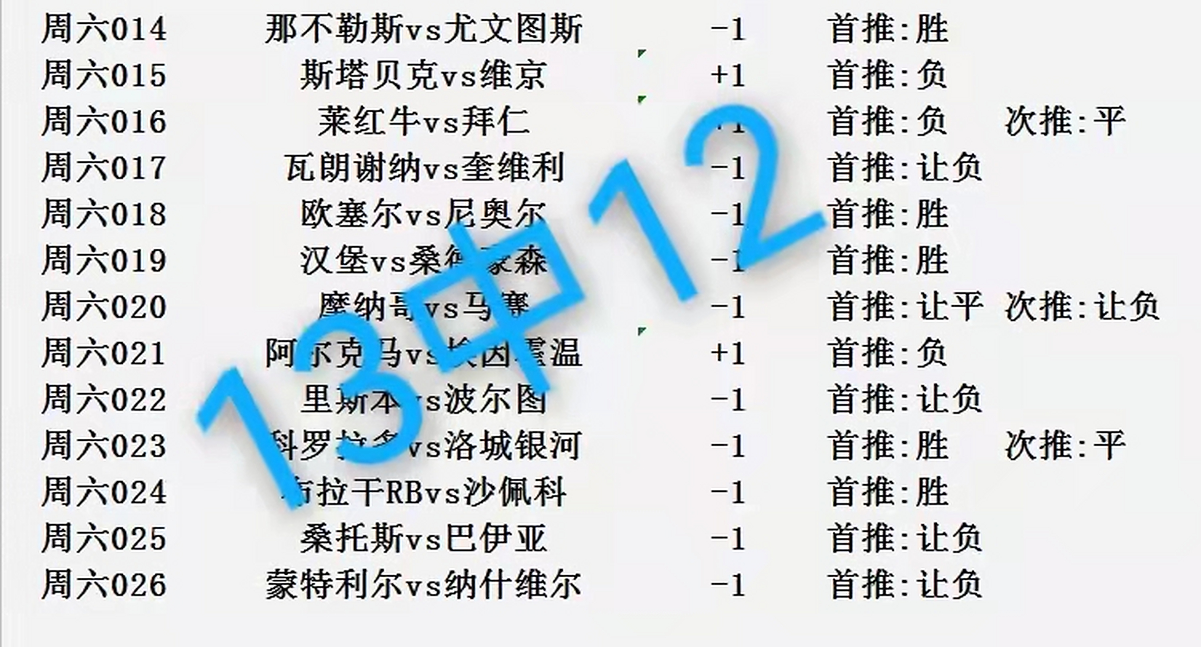 尼斯欲战胜南特，实力差距有多大？