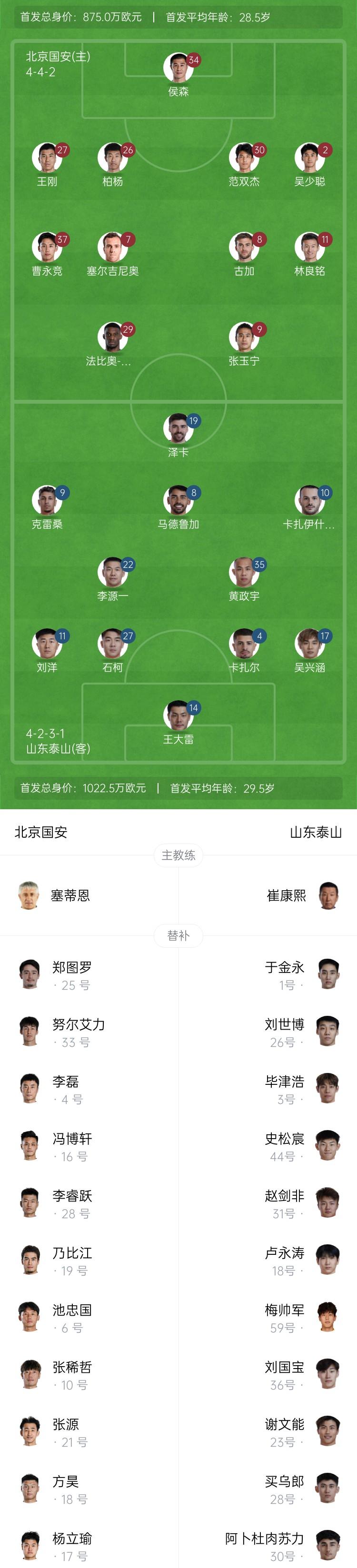 星空体育全站-北京国安备受关注，对阵天津天海的简单介绍